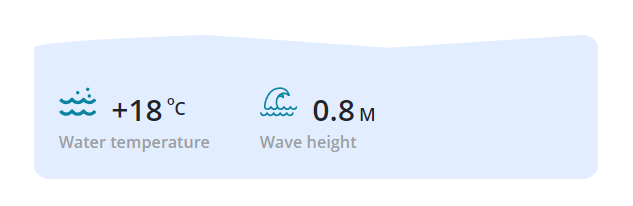 Water temperature and wave height in La Cala del Barco
