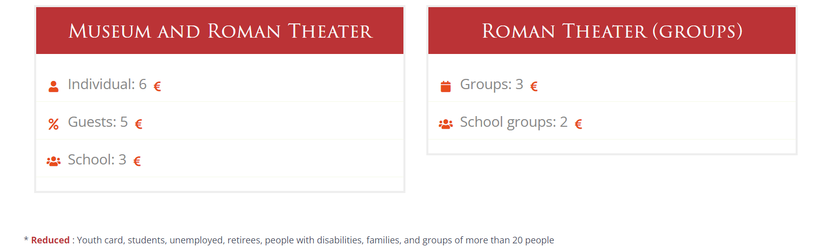 image showing the ticket prices to tour the museum and theater